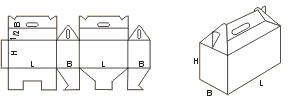 fefco