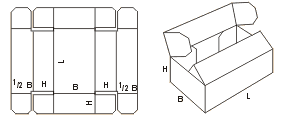 fefco