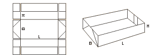 fefco